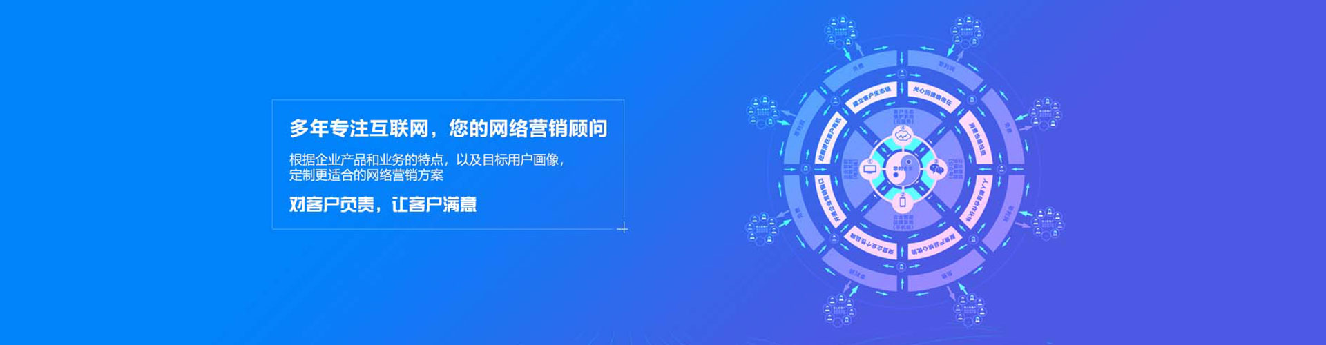 环翠推广竞价